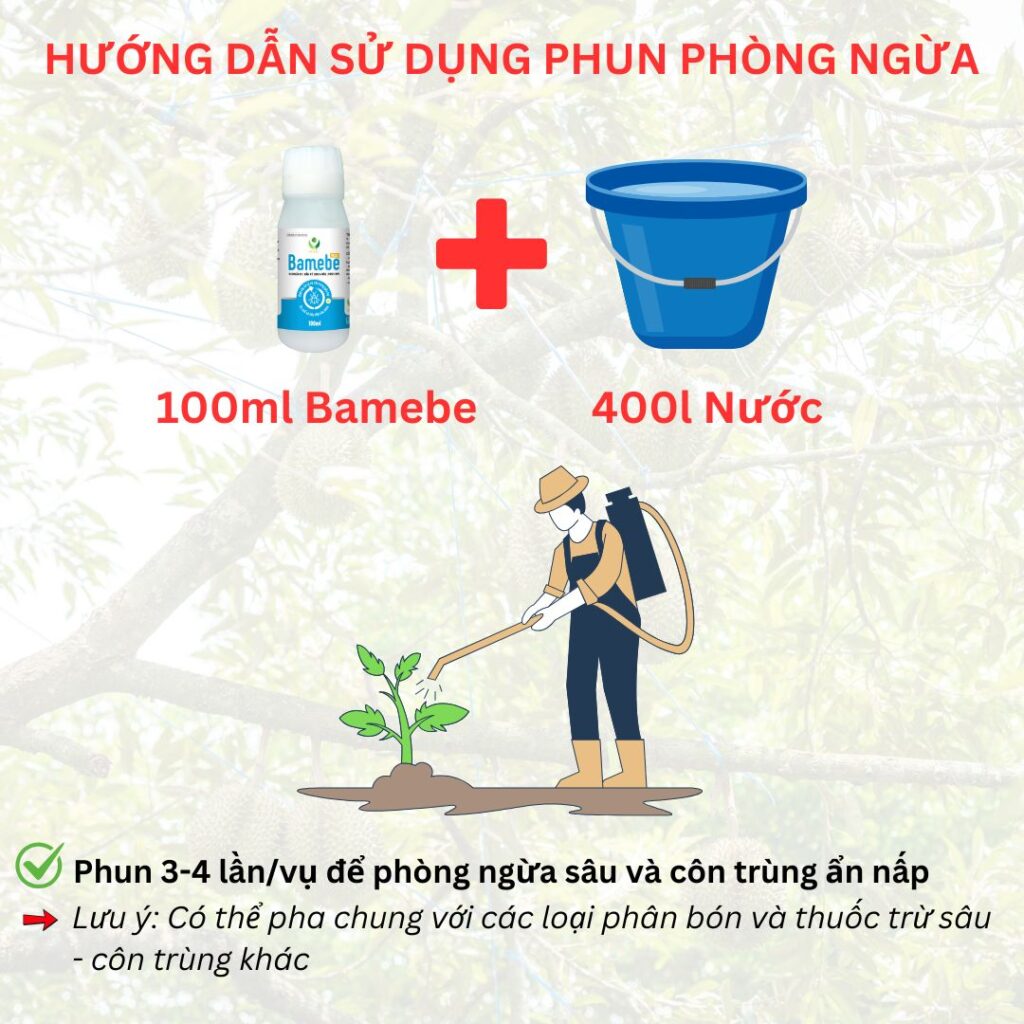 Bamebe - Thuốc sâu sinh học