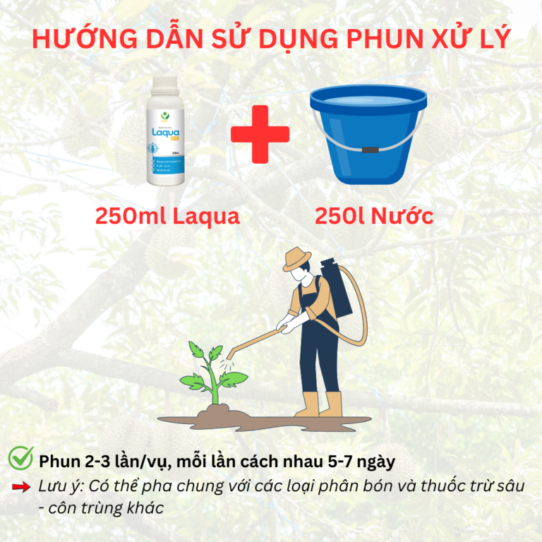 Chế Phẩm Trừ Sâu Sinh Học Laqua - Tiêu Diệt Nhiều Loại Sâu Và Côn Trùng Gây Hại - Ảnh 5