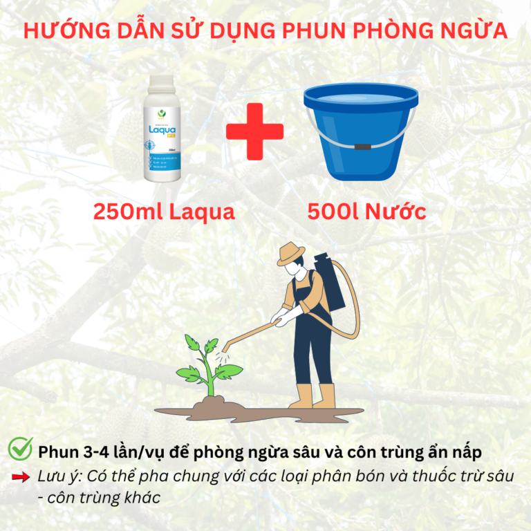 Chế Phẩm Trừ Sâu Sinh Học Laqua - Tiêu Diệt Nhiều Loại Sâu Và Côn Trùng Gây Hại - Ảnh 6